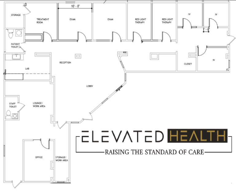 Founders Circle concierge medicine in Florida